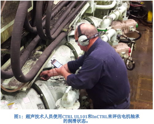 使用InCTRL進(jìn)行精確潤(rùn)滑：用機(jī)載超聲控制潤(rùn)滑的缺失和過(guò)剩