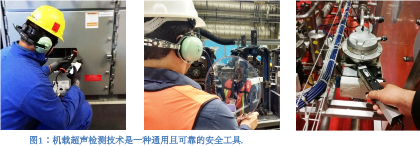 利用機(jī)載超聲檢測(cè)提高人身安全